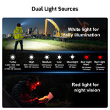 Olight Perun 3 Headlamp